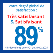 EL utilité 89%
